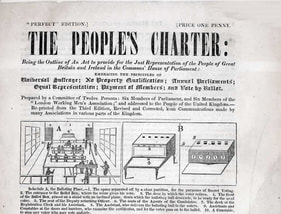 Ballot Box in The People's Charter